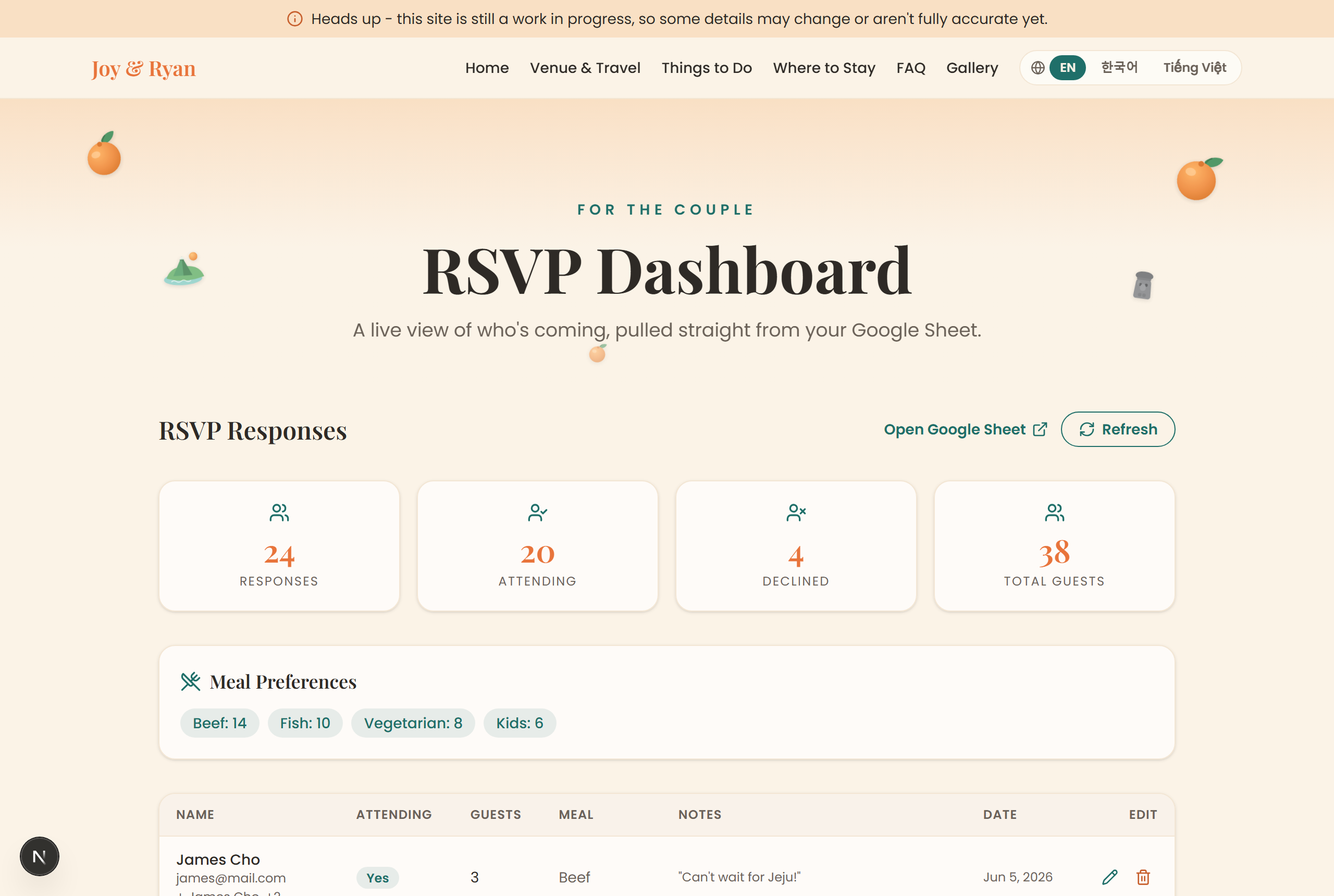 Jeju Wedding — RSVP dashboard — live responses & meal counts