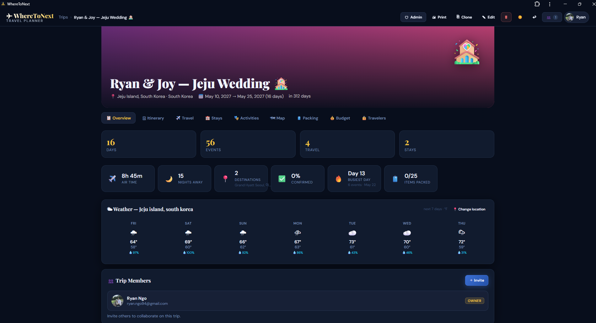 WhereToNext — Trip dashboard — countdown, overview & quick stats